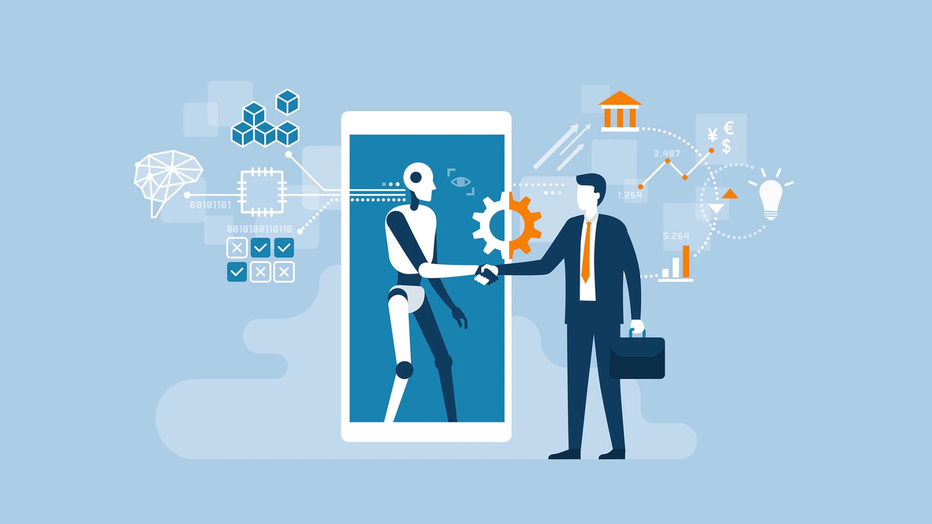 how to implement ai in businesses in malaysia